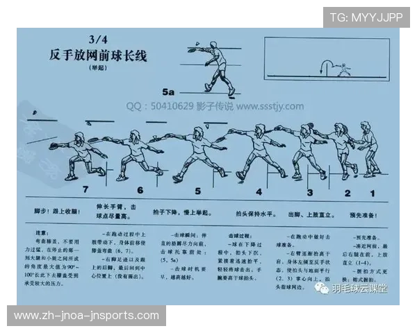 羽毛球如何正手发球